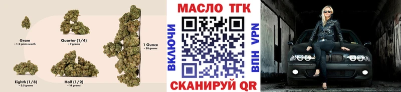ОМГ ОМГ ссылка Югорск Дистиллят ТГК гашишное масло